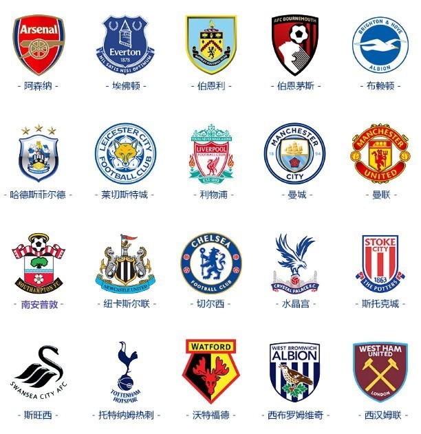 利物浦前分析师：克洛普本想要布兰特，但我们说服他签萨拉赫