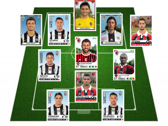 天生赢家，魔术师已以不同身份斩获包括篮球、足球和棒球共18座冠军